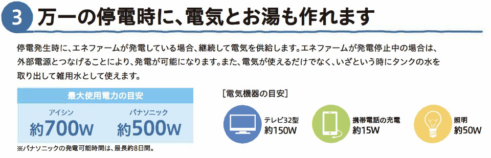 3.万一の停電時に、電気とお湯も作れます