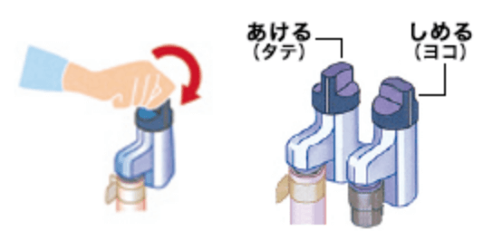 栓を縦にして開けて使用する説明図